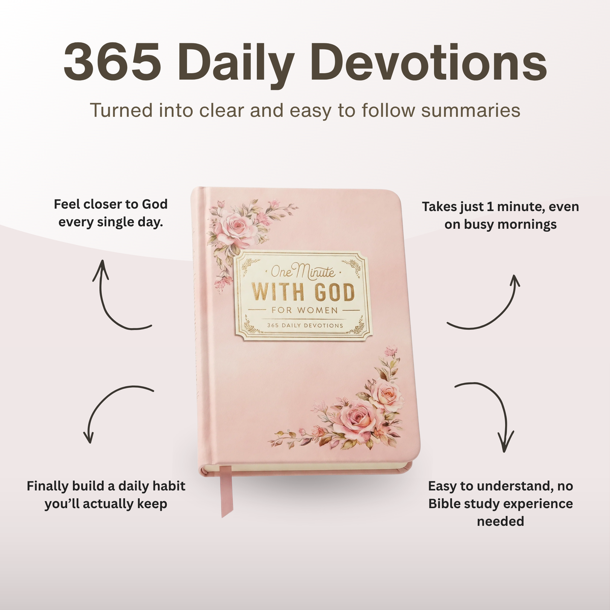 1 Minute With God For Women
